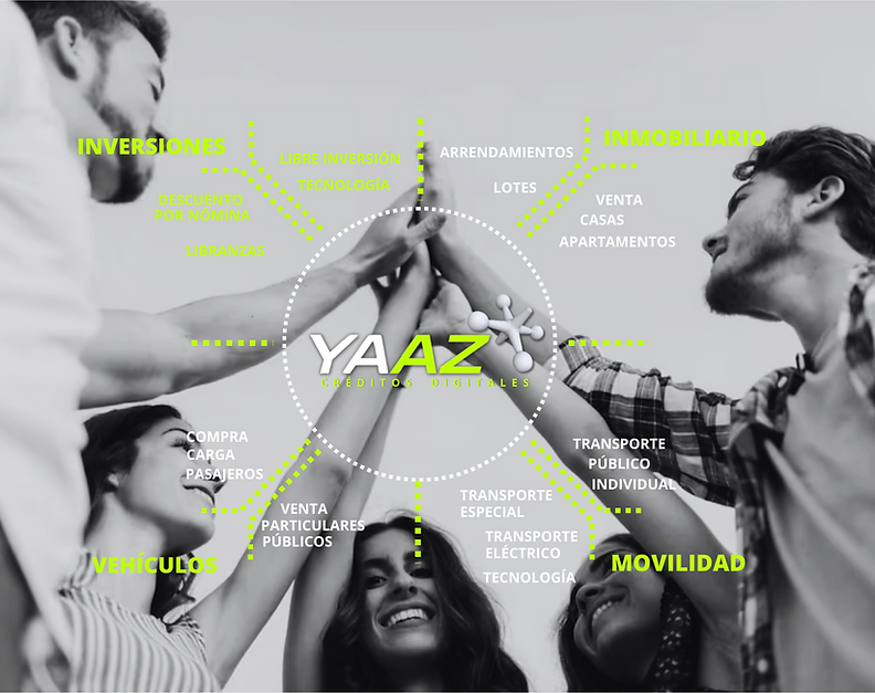 YAAZ Ecosistema de Negocios